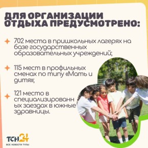 В Тульской области определено более 6,5 тысяч путёвок для детского отдыха