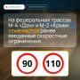 На федеральных трассах М-2 «Крым» и М-4 «Дон» отменяются ранее введенные скоростные ограничения