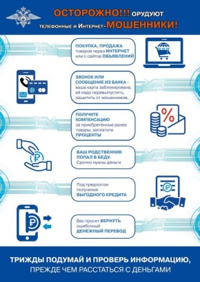 Внимание! Мошенники!. За истекшие сутки 8 жителей нашего региона обратились в полицию с заявлениями о совершении в отношении них мошеннических действий