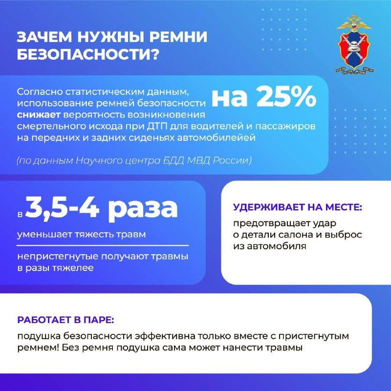 Сегодня в наших новых карточках развеиваем мифы о ремнях безопасности Сегодня в наших новых карточках развеиваем мифы о ремнях безопасности