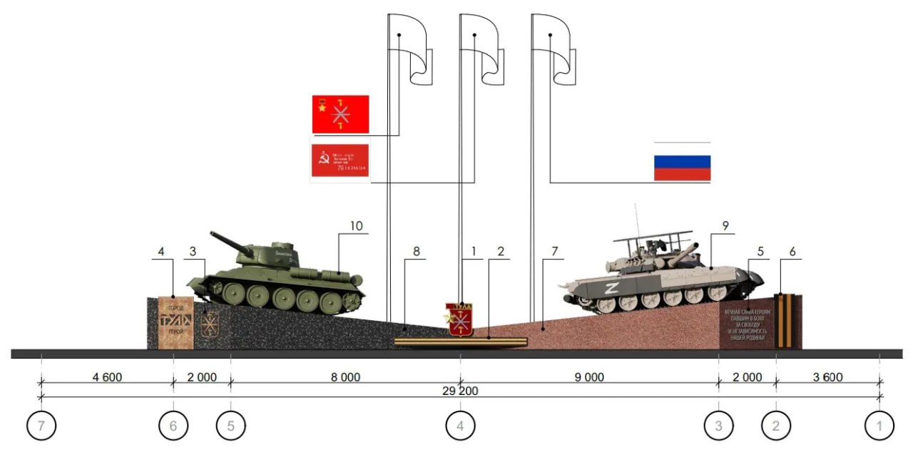Мемориал танковой колонне в Туле обойдется в 9,9 млн рублей Мемориал танковой колонне в Туле обойдется в 9,9 млн рублей