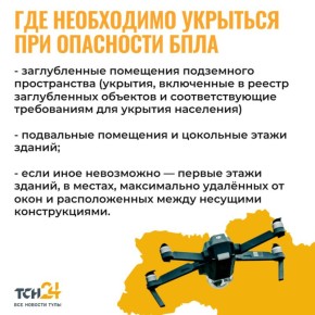 ��� ������� ��������� ���������� ���������� ������ ��� ��� ���������� � ��������������� �������� �������