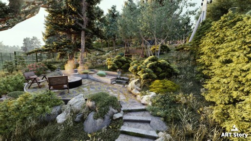 ����������� ����������: ��� � ������� ������� ������������ ������ ������