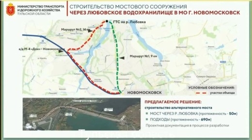 � ������������� �������� ���� ����� � ��������������