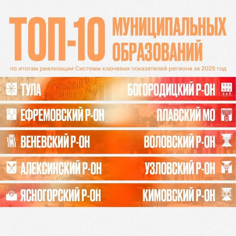 ������� ������: ���������� �������� �������� �������: ��������� ������� ���������������