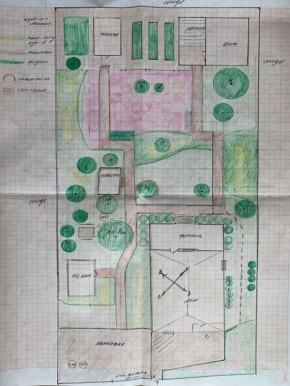 Как устроить уютный сад: наблюдение из эстетики и практики