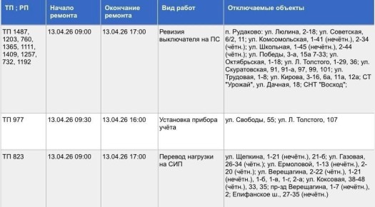 В понедельник, 13 апреля, по ряду адресов Тулы отключат электроэнергию из-за проведения плановых ремонтных работ