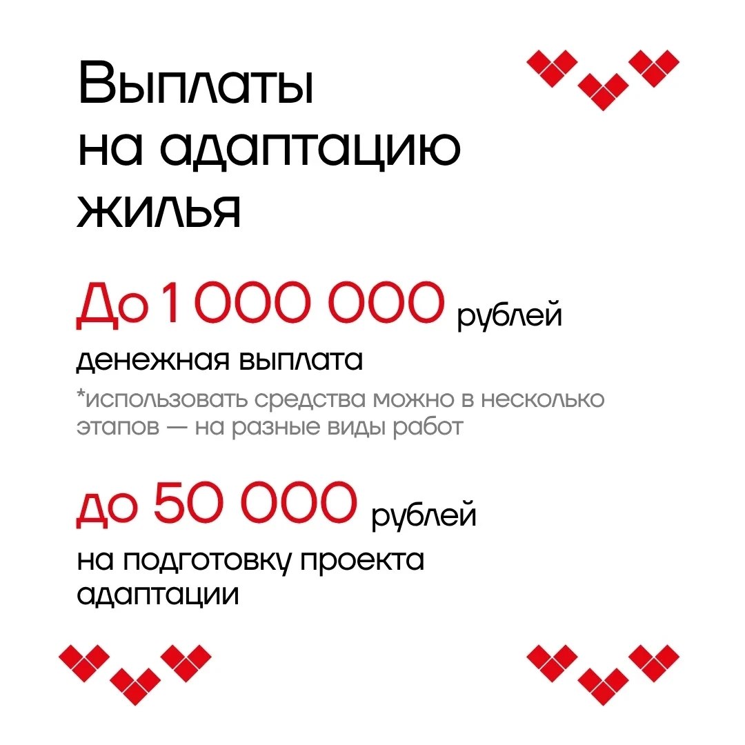 Забота о каждом. В Тульской области людям с инвалидностью доступны выплаты, компенсации и удобные сервисы Забота о каждом. В Тульской области людям с инвалидностью доступны выплаты, компенсации и удобные сервисы