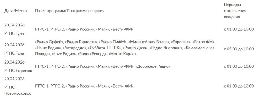 ������� �� � ����� ������������ 20 ������ � �������� �������