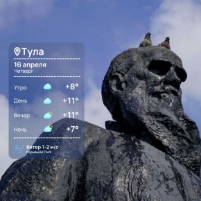 ������ ����. ������� ������ ������: �������� ����������� ���������� �����, ���� � ������� ��������� ��� �������