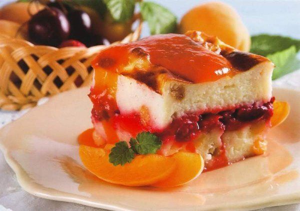 ����� ������ �� ������ ���������: ��� ������� ������� ���������