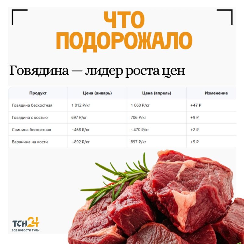 �������� � ��� �������: ��� ���������� ���� �� ���� � �������� ���������