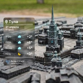 ������ ����. �������, ����� ����� �������� � ��� ���������