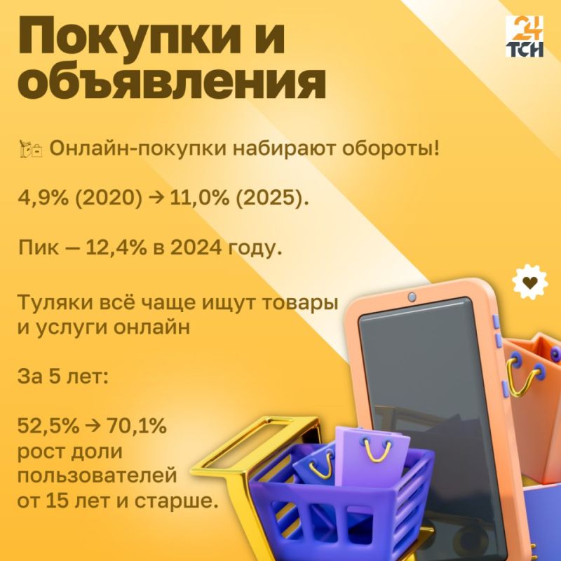 ���� ������ �� ������ � �������� �������� ��������: ��� ���������� ������������ ������� � ���������