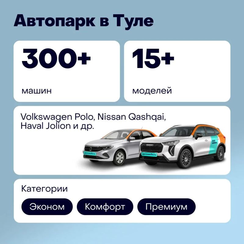 Каршеринг в Тульской области: итоги 1 квартала 2026 года Каршеринг в Тульской области: итоги 1 квартала 2026 года