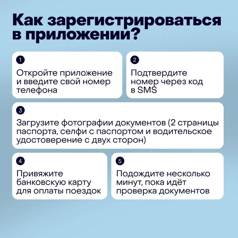 Каршеринг в Тульской области: итоги 1 квартала 2026 года Каршеринг в Тульской области: итоги 1 квартала 2026 года