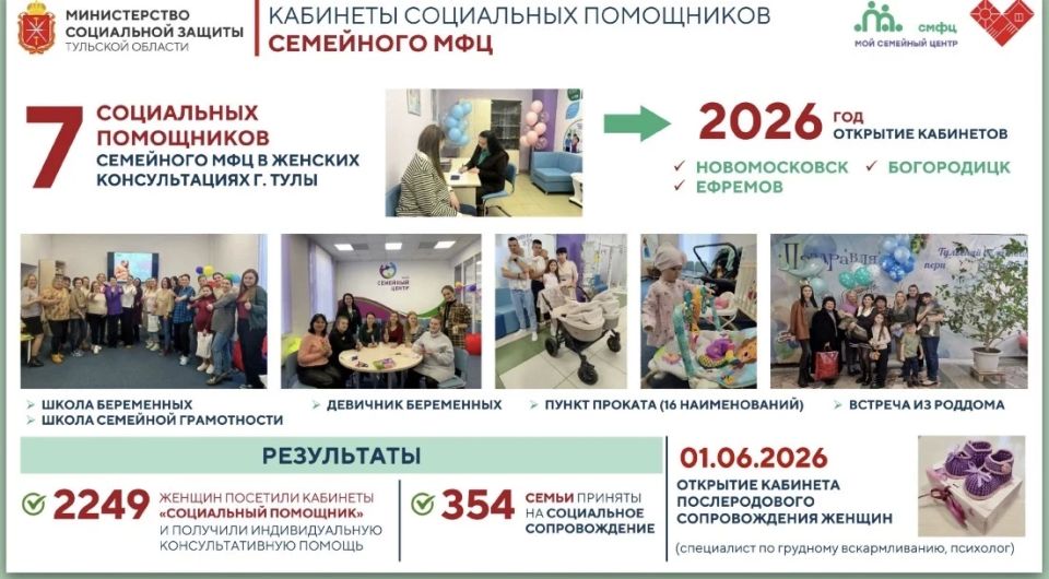С 1 июня в Тульской области начнут работать кабинеты постродового вспоможения