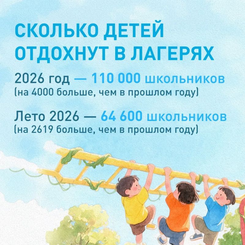 Как тульские дети отдохнут этим летом? Как тульские дети отдохнут этим летом?