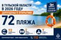 � �������� ������� � 2026 ���� �������� � �������� 72 �����
