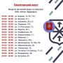 3 июня в Пролетарском и Центральном округах будет организована бесплатная раздача воды
