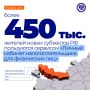 ����� 450 ���. ������� ����� ��������� �� �� ������� ��� �������������� � �� ��