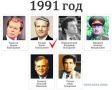 Николай Стариков: 35 лет со дня первых президентских выборов в России