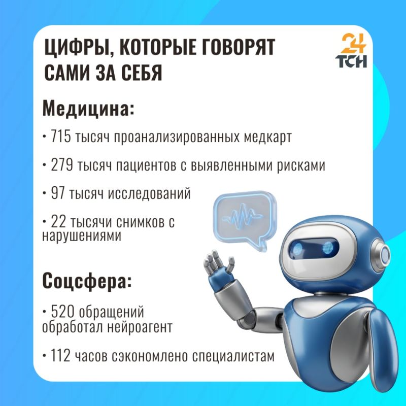 Где ИИ в Тульской области уже заменил человека? Где ИИ в Тульской области уже заменил человека?
