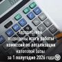 По состоянию на 1 июля 2026 года проведены мероприятия по легализации налоговых баз в отношении более 2,4 тыс