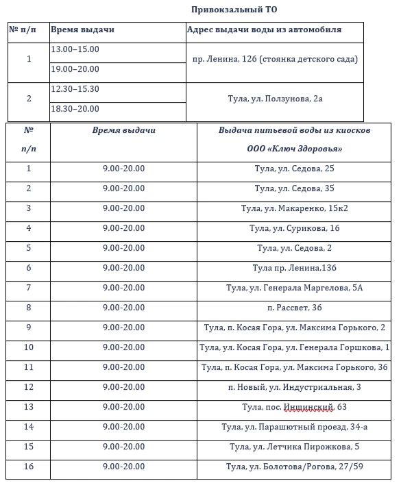Тула на сутки останется без холодной воды Тула на сутки останется без холодной воды