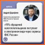 Об обращениях, поступающих в УФНС России по Тульской области, рассказал Андрей Дорофеев