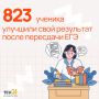 � �������� ������� ����� 800 ����������� �������� ��������� �� ���
