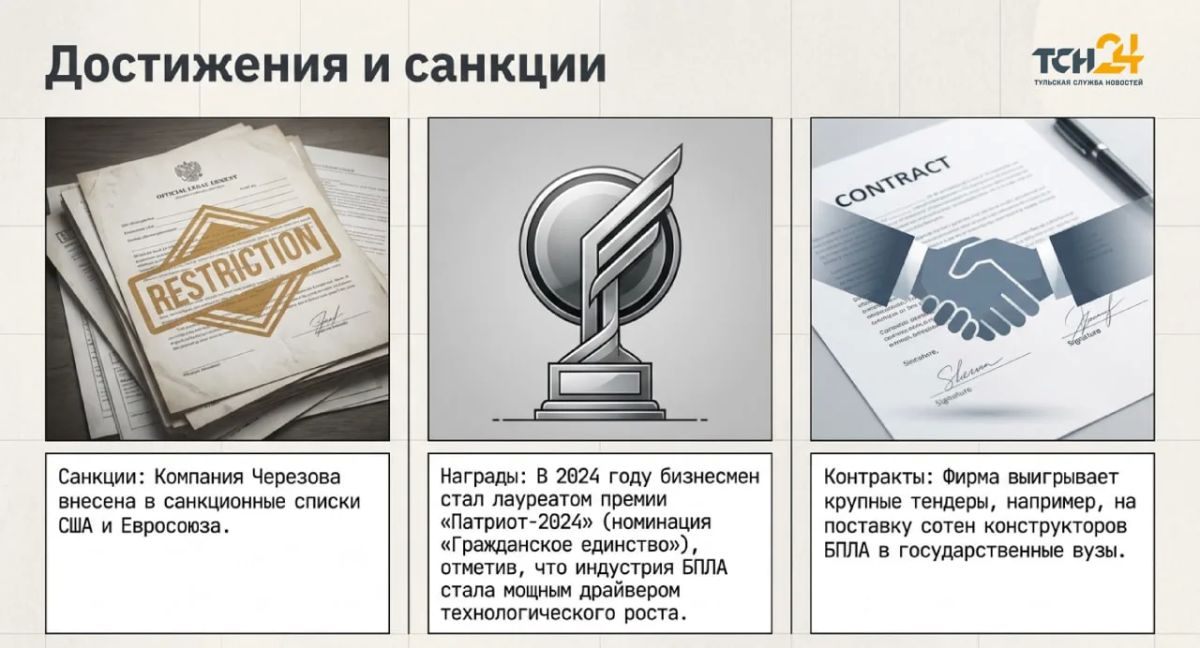 Что известно о бизнесмене Черезове, которого сегодня ночью пытались застрелить Что известно о бизнесмене Черезове, которого сегодня ночью пытались застрелить