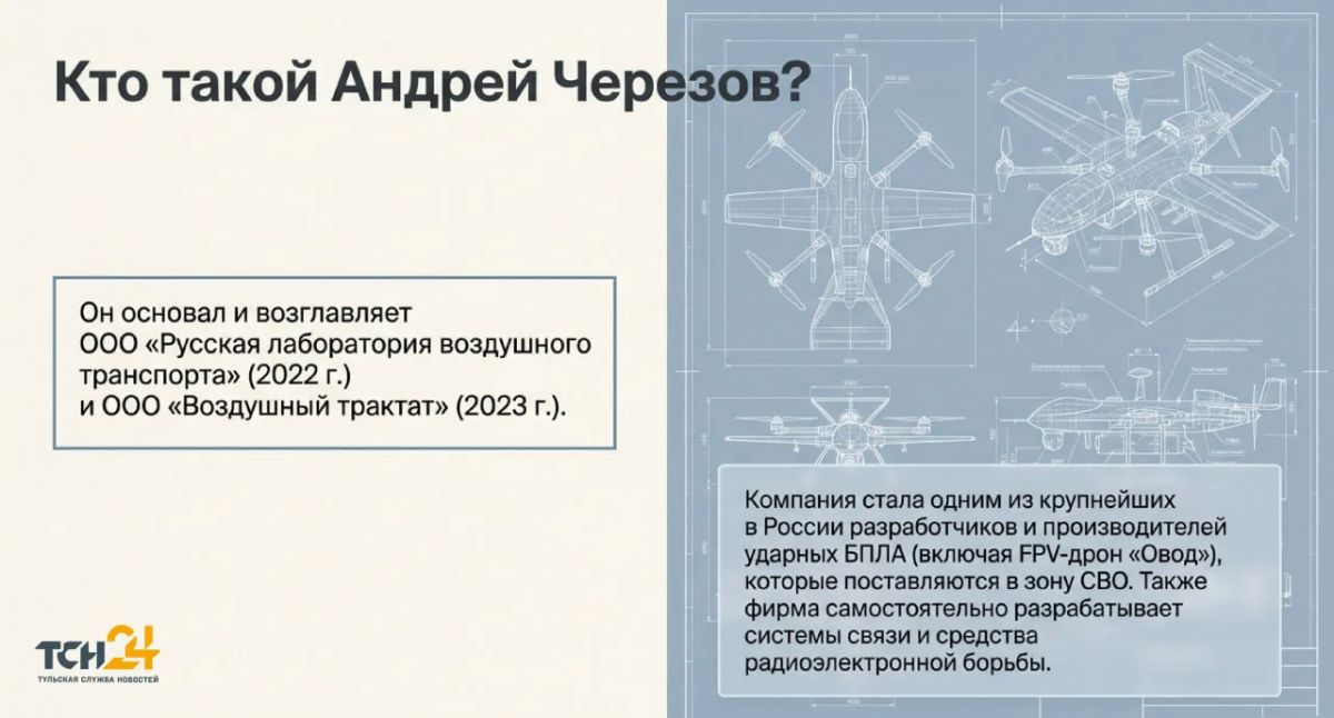 Что известно о бизнесмене Черезове, которого сегодня ночью пытались застрелить Что известно о бизнесмене Черезове, которого сегодня ночью пытались застрелить