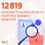 � �������� ������� 12,8 ����� ������� ������ ������ ����� �������� ������