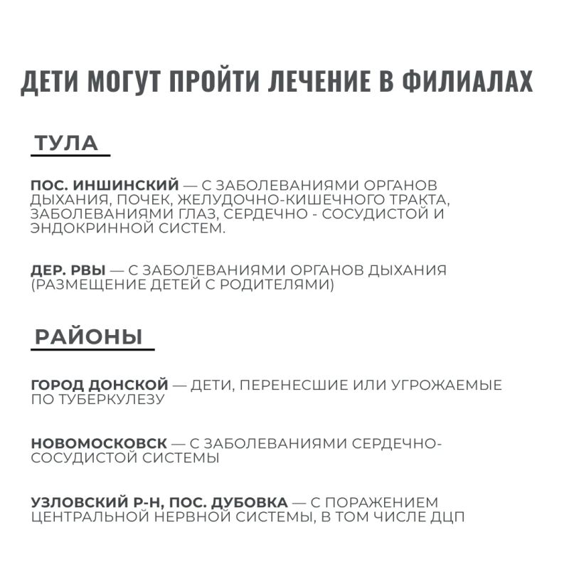 Детский санаторий «Иншинка»: как получить бесплатную путевку Детский санаторий «Иншинка»: как получить бесплатную путевку