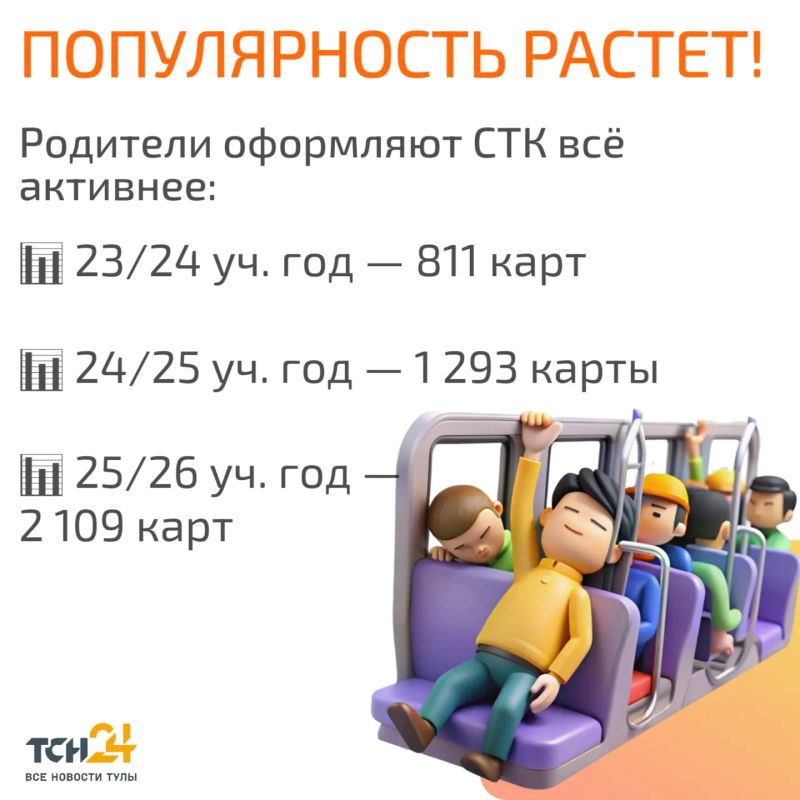 Транспортная карта школьника: как оформить в Туле, для чего и сколько стоит? Транспортная карта школьника: как оформить в Туле, для чего и сколько стоит?