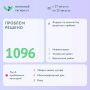 Более 1000 проблем решено с помощью портала «Открытый регион 71»