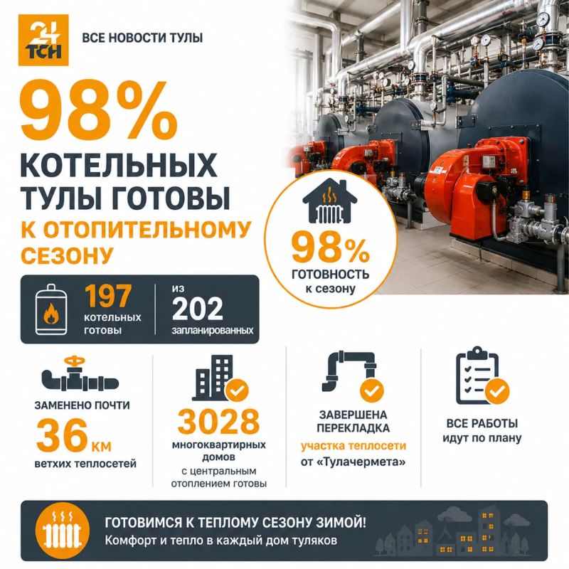 98% котельных Тулы готовы к отопительному сезону