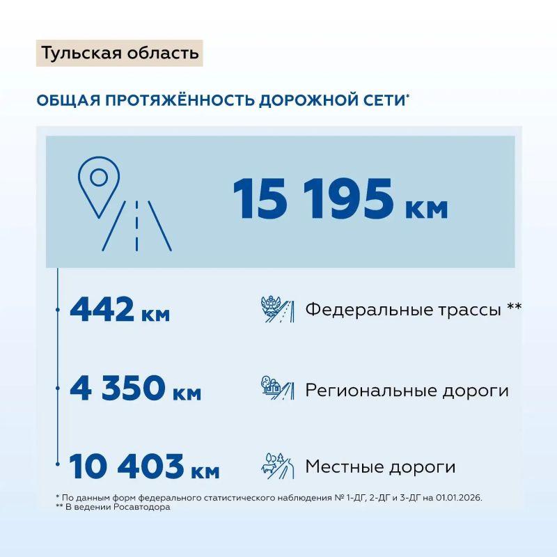 Тульская область: дороги к главным маршрутам и достопримечательностям старинной России Тульская область: дороги к главным маршрутам и достопримечательностям старинной России