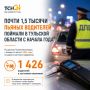 Почти 1,5 тысячи пьяных водителей поймали в Тульской области с начала года