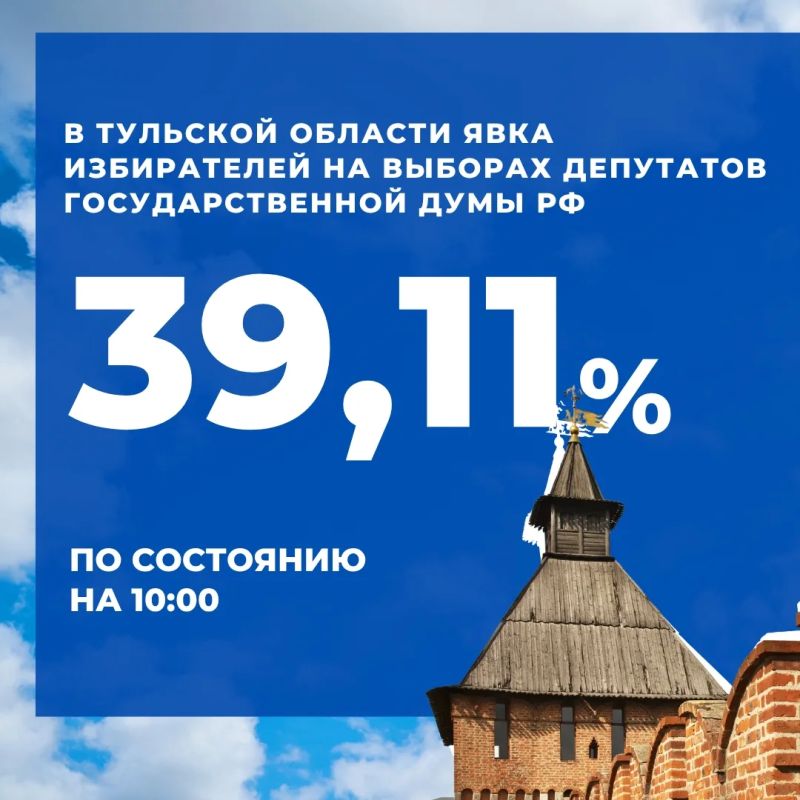 В Тульской области явка избирателей по состоянию на 10.00 20 сентября составила 39,11%
