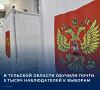 � �������� ������� � ������� ������� 4822 ������������� ����������� �� ��������� ���������� ������������ ������������ ���������� � ������������ ������ ���������� ���������