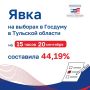 ������ ���� ������� ������ ��� �� ��� �����, � ����� �������� ���� �� 15:00