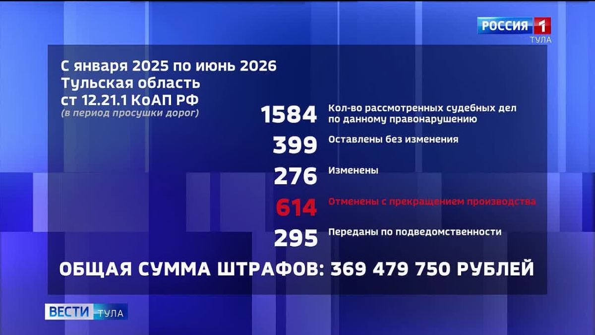 «Я не закрываю номер! Работаю по-честному!»