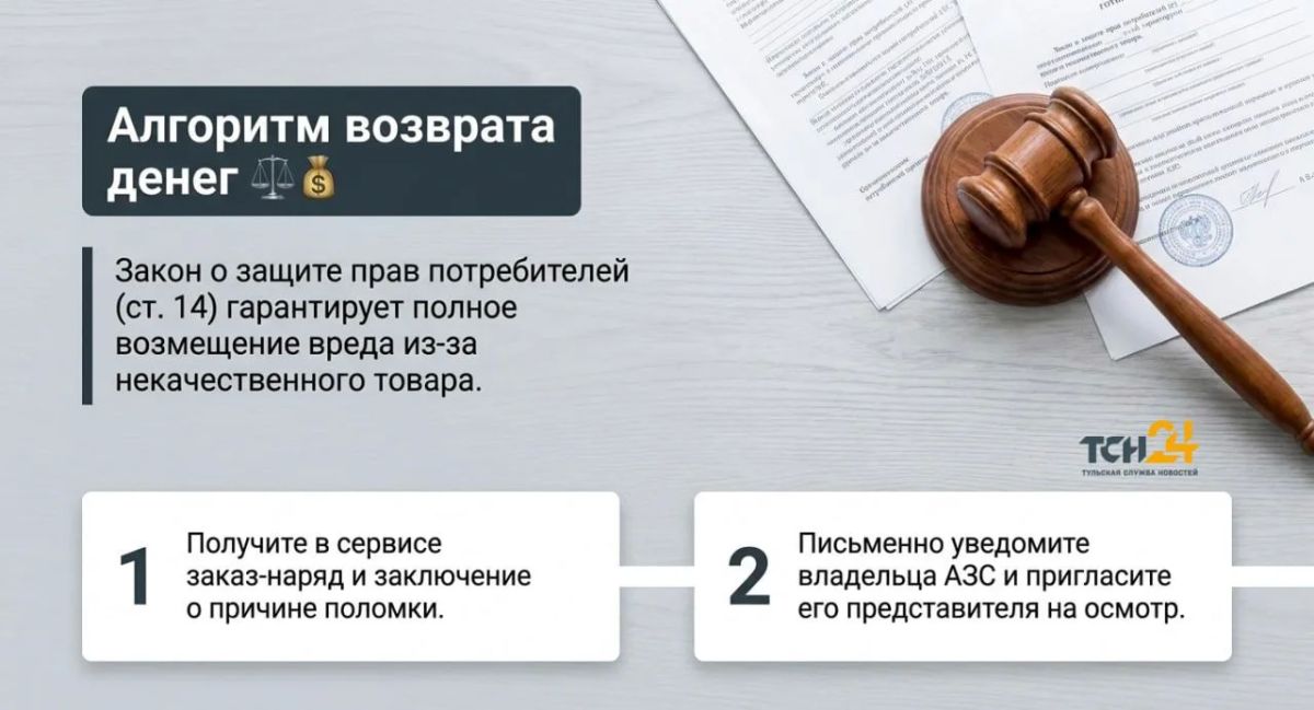 Что делать, если после заправки машина встала и как доказать, что это из-за бензина? Что делать, если после заправки машина встала и как доказать, что это из-за бензина?