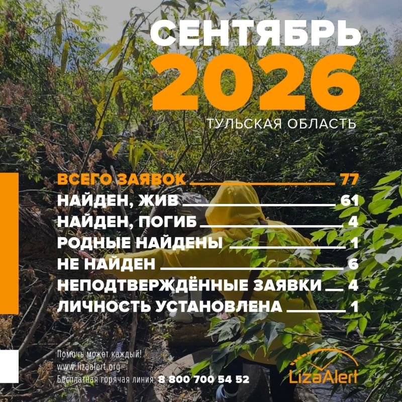 В Тульской области за сентябрь нашли живыми 61 пропавшего человека