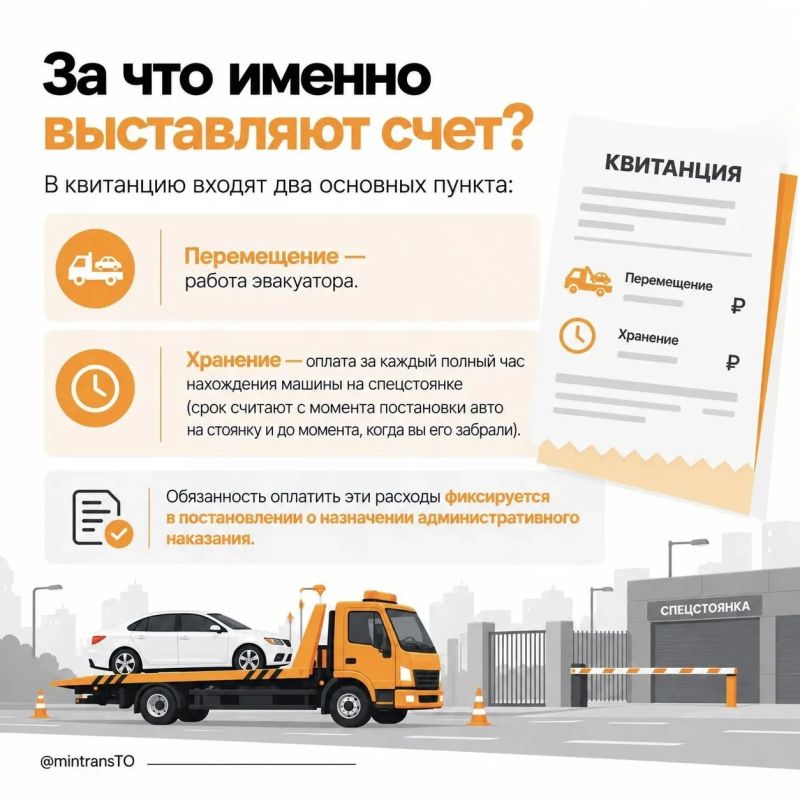 Эвакуировали автомобиль? Разбираем порядок оплаты Эвакуировали автомобиль? Разбираем порядок оплаты